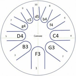 fimbo-1-17-siyanie-5 (1)